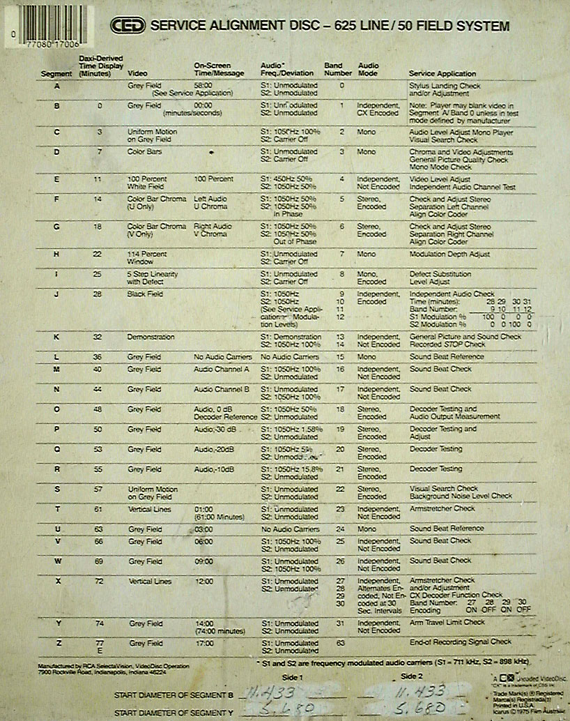 RCA SelectaVision VideoDisc Stereo/Mono Service Alignment Disc Contents